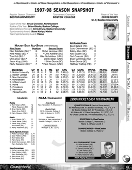 1997-98 SEASON SNAPSHOT Regular Season Champion Tournament Champion Player of the Year L