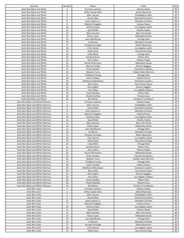 2020-21 Panini NOIR Basketball Checklist