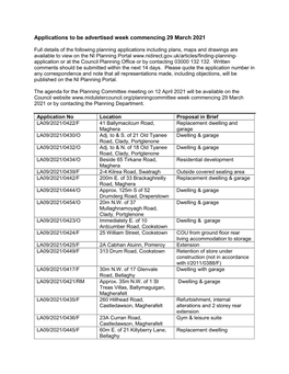 Planning Applications Advertised Week Commencing 29 March 2021