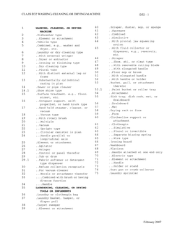 CLASS D32 WASHING, CLEANING, OR DRYING MACHINE February