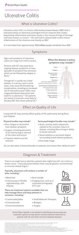 Ulcerative Colitis Fact Sheet