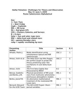 Stellar Pulsation: Challenges for Theory and Observation May 31-June 5, 2009 Poster Submissions Alphabetical