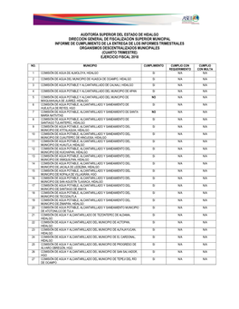 Auditoría Superior Del Estado De Hidalgo