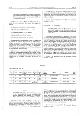 Curso, Par El Procedimiento Abierto, Para La Contratacion