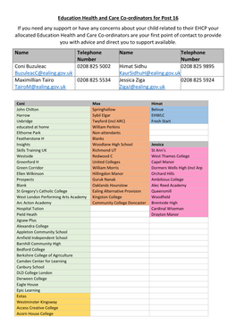 Education Health and Care Co-Ordinators for Post 16 If You