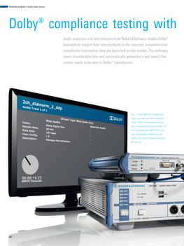 Dolby® Compliance Testing with Rohde & Schwarz T&M Equipment