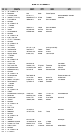 Formato De Programacion IMER