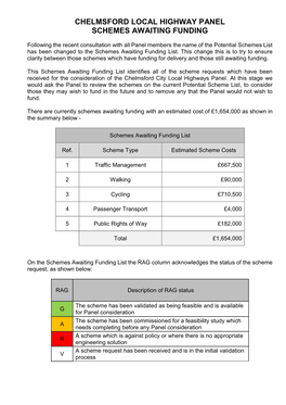 Chelmsford Local Highway Panel Schemes Awaiting Funding