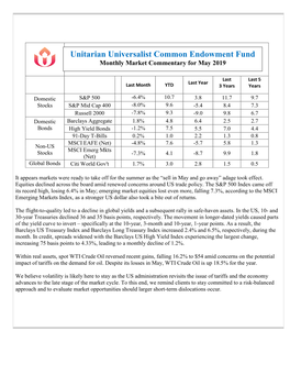 Unitarian Universalist Common Endowment Fund Monthly Market Commentary for May 2019