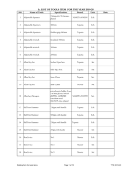 Ic. LIST of TOOLS ITEM for the YEAR 2019-20 Sl