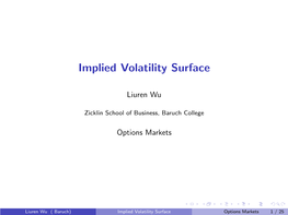 Implied Volatility Surface