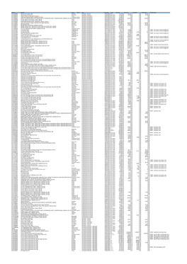 Copy of S106 Financial Report 20161205