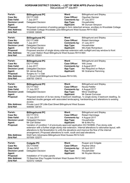 HORSHAM DISTRICT COUNCIL – LIST of NEW APPS (Parish Order) Data Produced 17Th July 2017