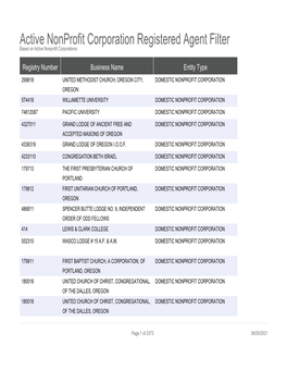 Active Nonprofit Corporation Registered Agent Filter Based on Active Nonprofit Corporations