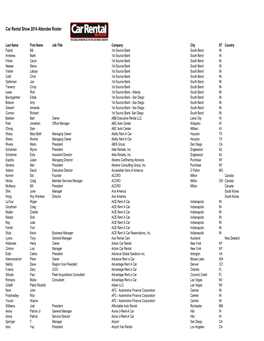 CRS 14 Registration Roster