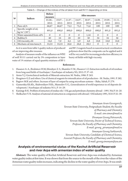 Analysis of Environmental Status of the Kechut Artificial Reservoir and River Arpa with Armenian Index of Water Quality