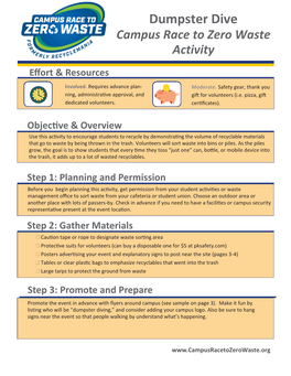 Dumpster Dive Campus Race to Zero Waste Activity