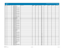 Pin Information for the Intel® Arria® 10 10AX115 Device Version 1.6