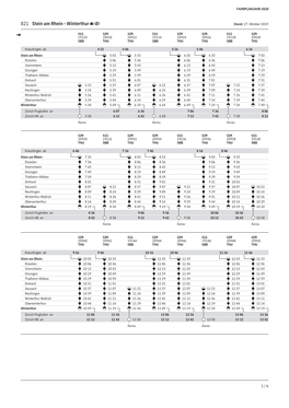 821 Stein Am Rhein - Winterthur Stand: 17