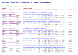 Geplante DVB-T/DVB-T2-Bouquets (Sofern Bekannt)