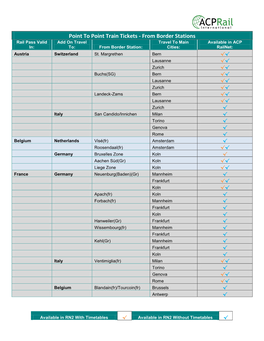 From Border Stations Rail Pass Valid Add on Travel Travel to Main Available in ACP In: To: from Border Station: Cities: Railnet: Austria Switzerland St