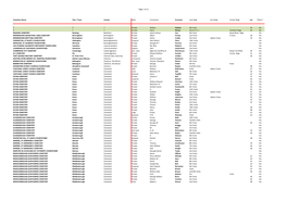 Of 11 Cemetery Name City / Town County Rank Forenames Surname