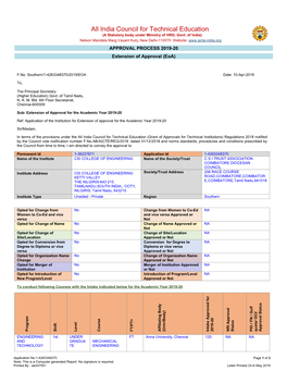 India Council for Technical Education (A Statutory Body Under Ministry of HRD, Govt