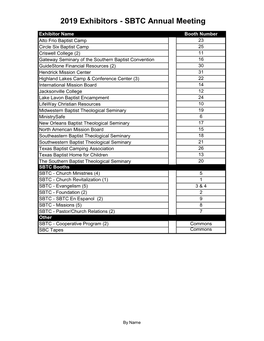 2019 Exhibitors - SBTC Annual Meeting