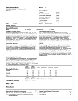 Species Summary