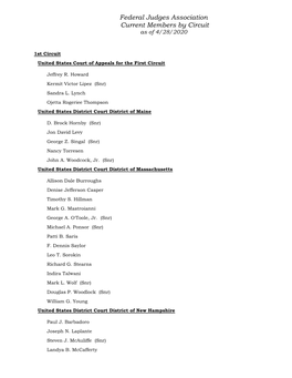 Federal Judges Association Current Members by Circuit As of 4/28/2020