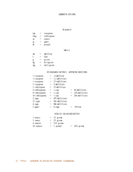 ABBREVIATIONS Standard Tsp. = Teaspoon Tbsp. = Tablespoon Oz