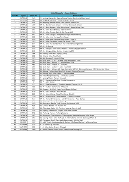 List of Stores for 7-Eleven Aiskleem