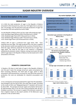 Sugar Industry Overview