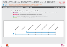 ROLLEVILLE <> MONTIVILLIERS <> LE HAVRE