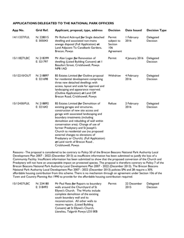 Applications Delegated to the National Park Officers