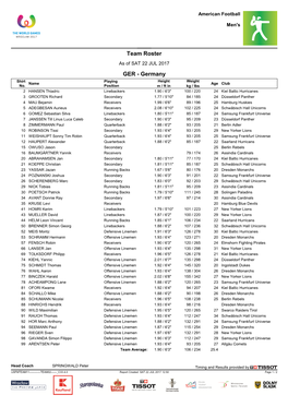 Team Roster As of SAT 22 JUL 2017 GER - Germany Shirt Playing Height Weight Name Age Club No