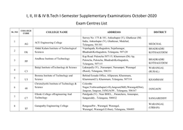 I, II, III & IV B.Tech I-Semester Supplementary Examinations