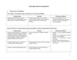 Action Plan of Kwun Tong District