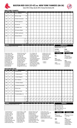 Today's Starting Lineups