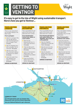 VENTNOR It’S Easy to Get to the Isle of Wight Using Sustainable Transport