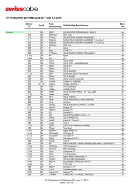 TV-Programme Zur Erfassung GT 1 Per 1.1.2015