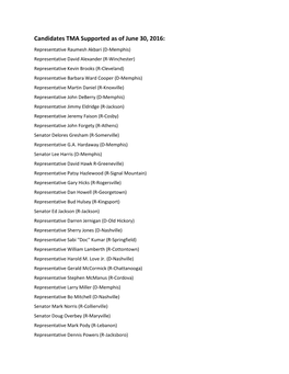 Candidates TMA Supported As of June 30, 2016