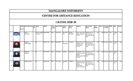 Mangalore University Centre for Distance Education I B.Com 2018-19