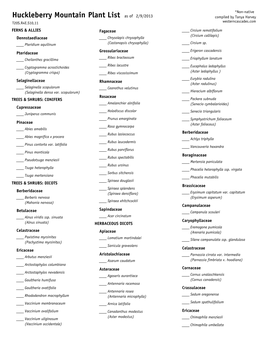 Plant List Huckleberry Mountain