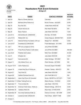 2021 Headwaters Park Event Schedule 30-Apr-21