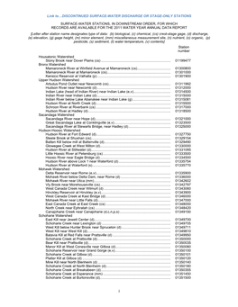 Link To…DISCONTINUED SURFACE-WATER DISCHARGE OR STAGE-ONLY STATIONS