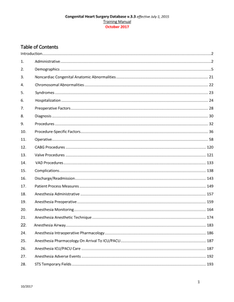 Table of Contents Introduction