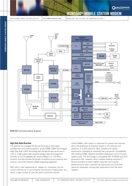 Msm5500® Mobile Station Modem