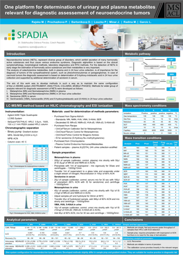 One Platform for Determination of Urinary and Plasma Metabolites Relevant for Diagnostic Assessement of Neuroendocrine Tumors This Poster Is 48” Wide By