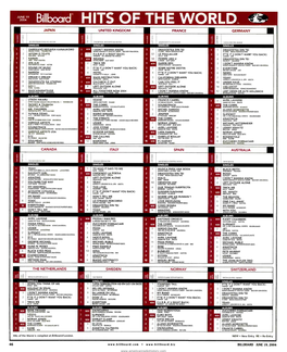 N:° Billboard HITS of the WORLD.. Ac.- JAPAN UNITED KINGDOM FRANCE GERMANY